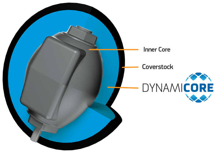 DYNAMICORE DYNAMICORE