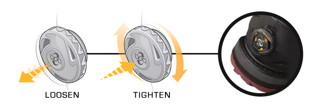BOA® System BOA® System