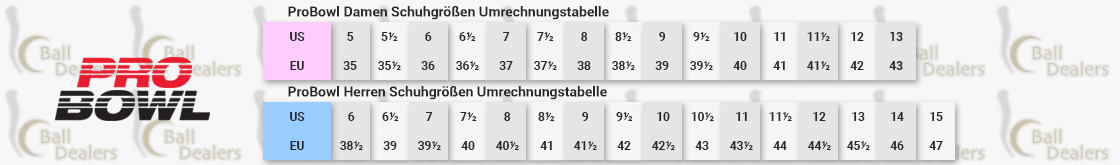 Übersicht Schuhgrößen Tabelle