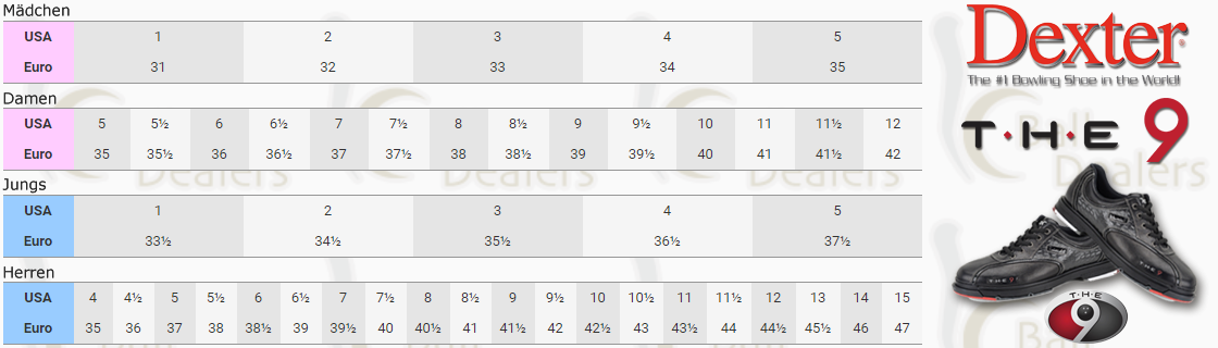 Übersicht Schuhgrößen Tabelle